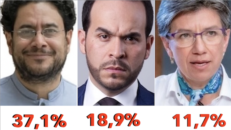 Encuesta: Iván Cepeda sigue ampliando la ventaja sobre todos los precandidatos
